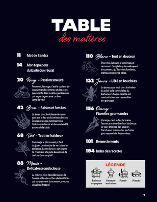 BBQ fumoir & plancha | Sandra Plourde