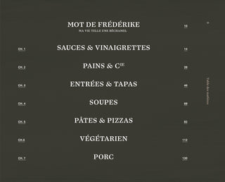Folks & Forks | Frédérike Lachance-Brulotte