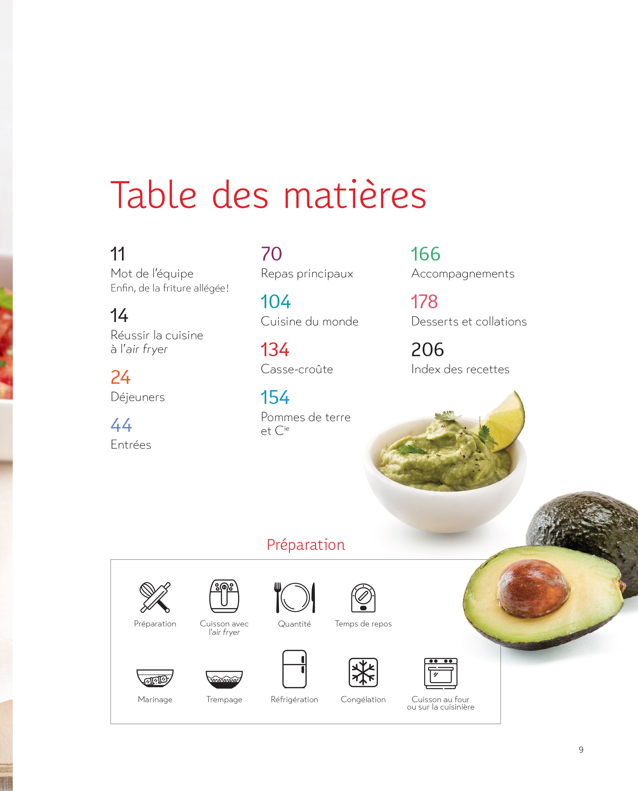 Cuisiner à l’air fryer - Pratico-Pratiques!