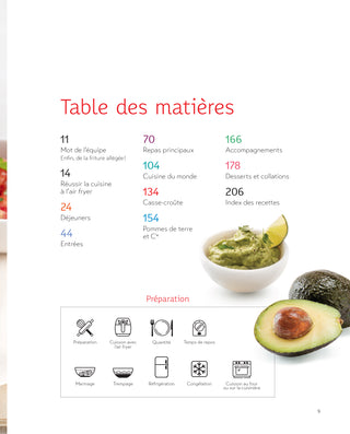 Cuisiner à l’air fryer | Pratico-Pratiques!