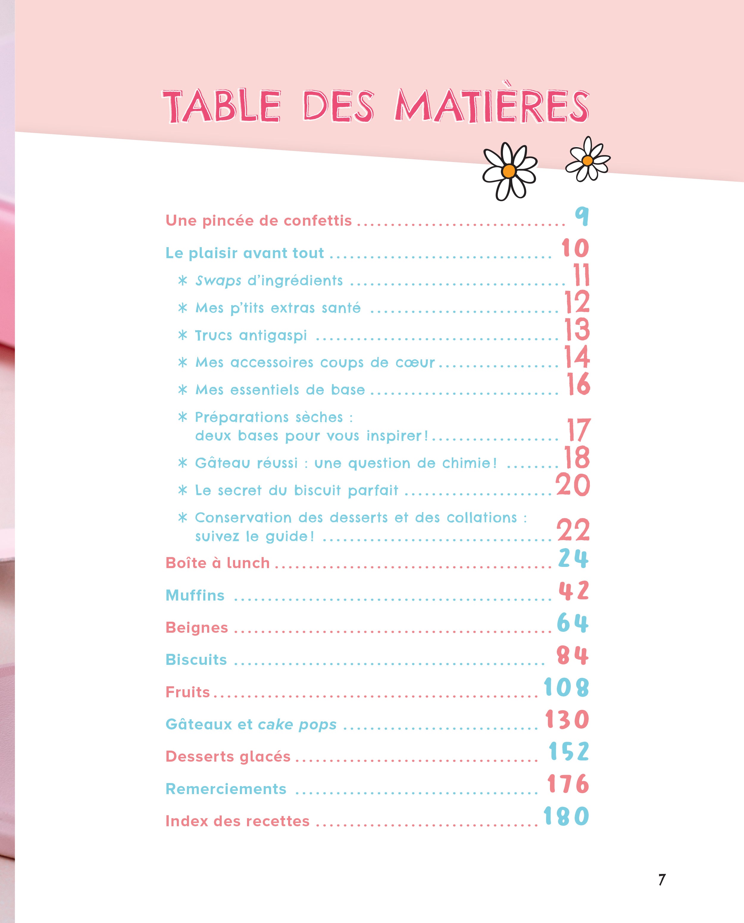 Desserts «WOW»! – Caroline Savard