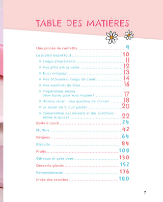 Desserts «WOW»! – Caroline Savard