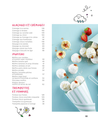 Desserts «WOW»! – Caroline Savard