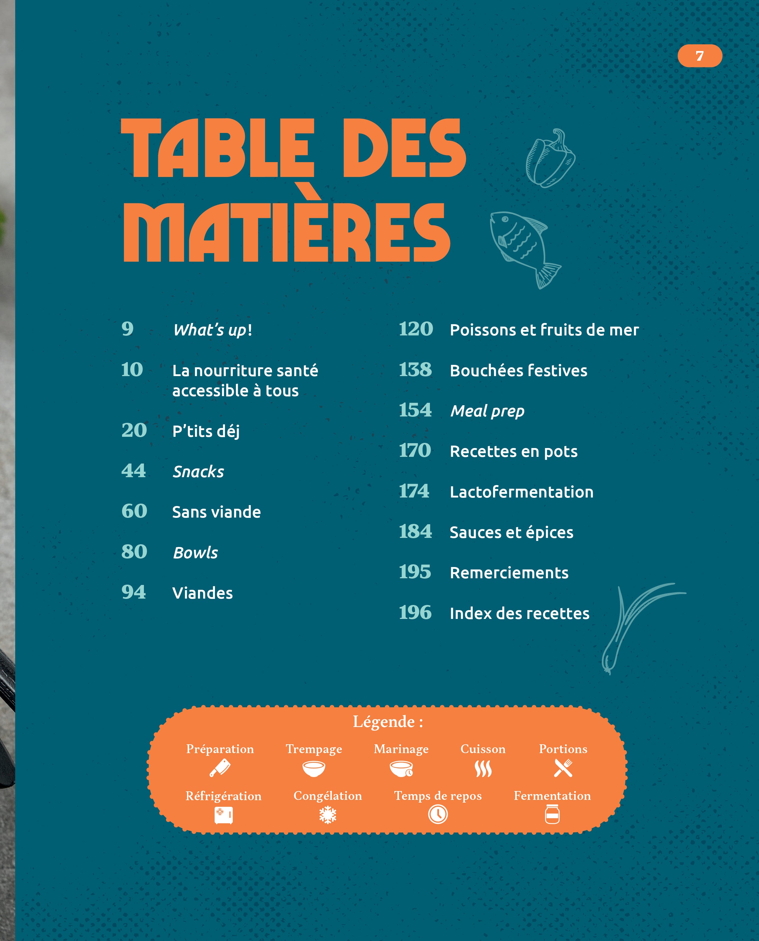 Ç’a pas d’l’air, mais c’est santé! - Le Fit Cook