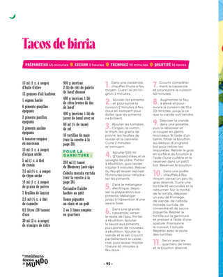Cuisine mexicaine | Tacos Frida