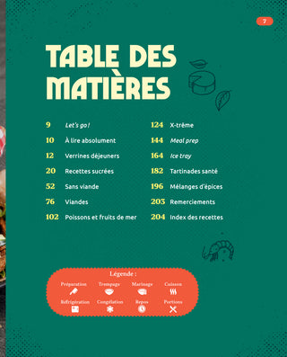 Ç’a pas d’l’air, mais c’est santé! TOME 2 | Le Fit Cook