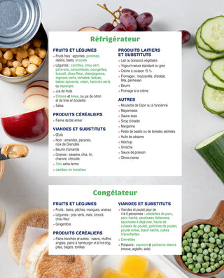 Cuisiner avec ce qu’on a dans le garde-manger | Sandra Griffin