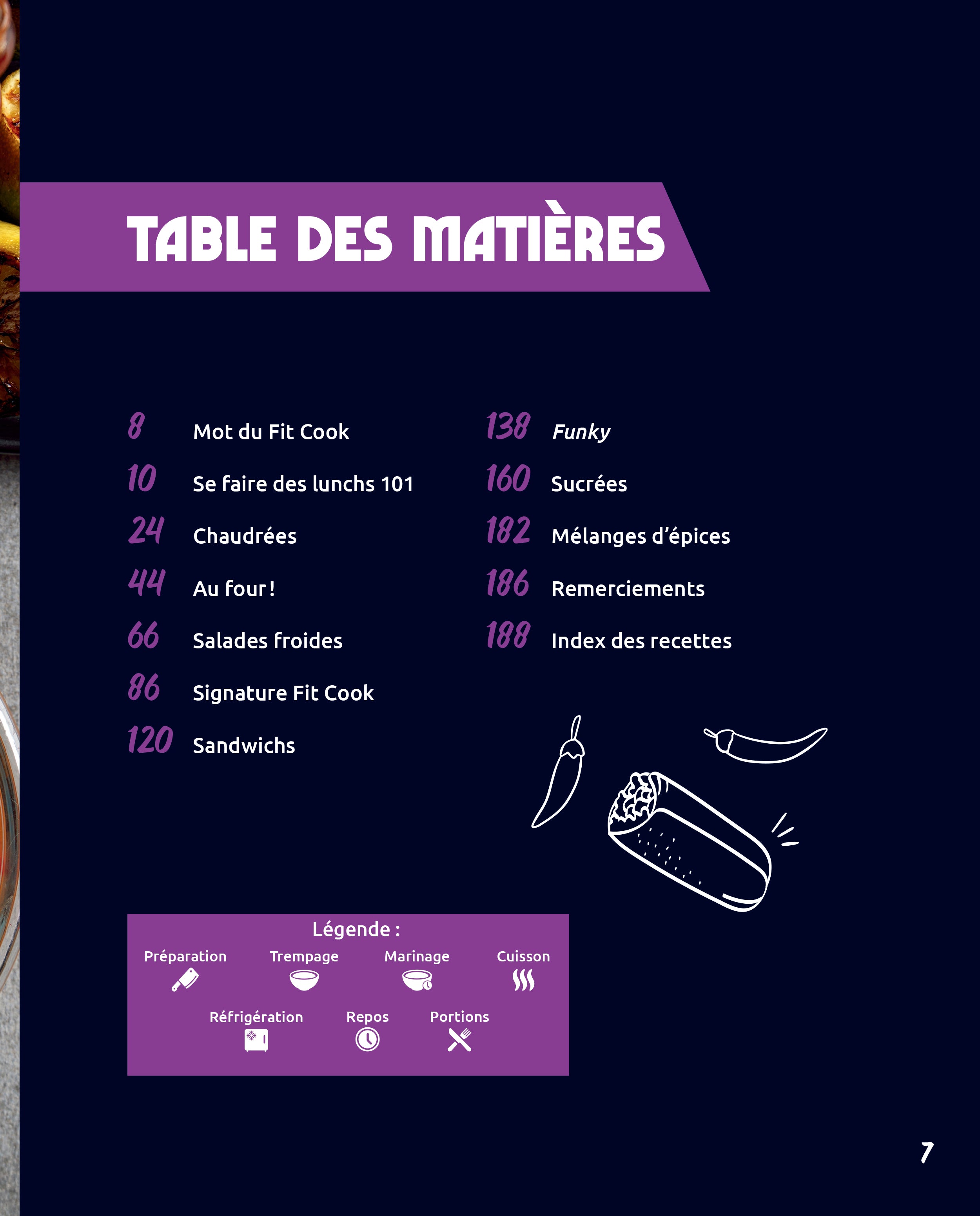 Les Fit lunchs - Le Fit Cook