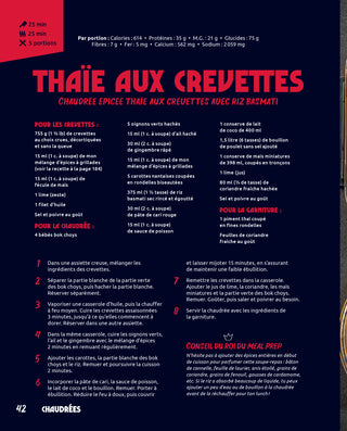 Les Fit lunchs | Le Fit Cook