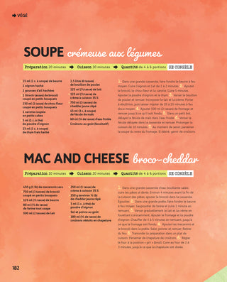 6 ingrédients, toujours 2 repas