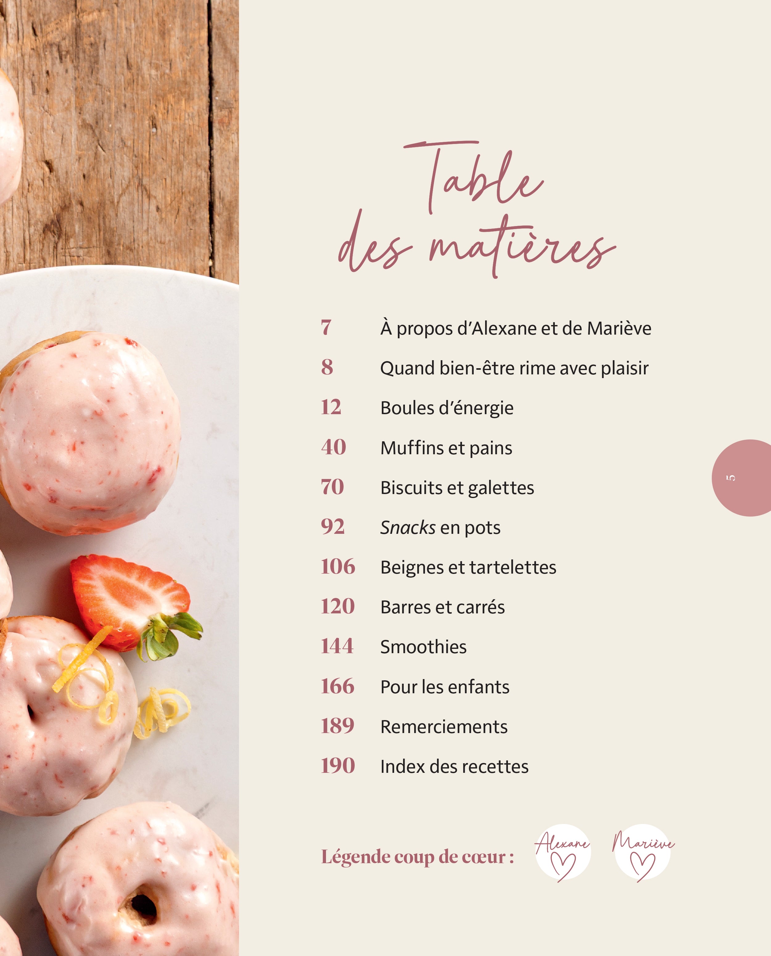 Collations - Mariève Bergeron et Alexane Rivard