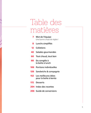 Lunchs vraiment pas compliqués! | 5 ingrédients, 15 minutes