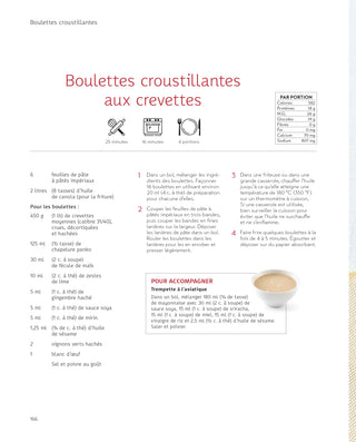 Fou des boulettes! | Pratico-Pratiques!